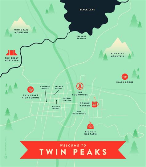 twin peaks tvrip|Twin Peaks .